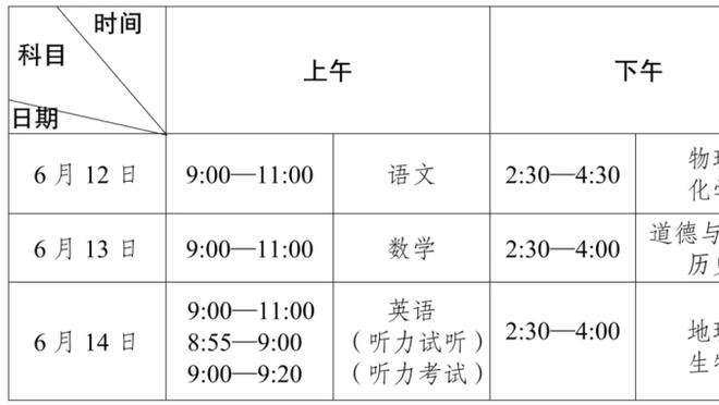 江南的城：山西和辽宁有差距 只有进攻没有防守的球队是走不远的